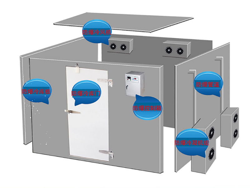 化學(xué)防爆冷庫(kù)